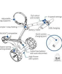 Motocaddy S1 Trolley 2022 36 Hole Lithium Battery Graphite -Golf Accessories Sales Store MO22B0206001 6 L 0f6507e8 ff8d 4236 a122 557d67ab390a