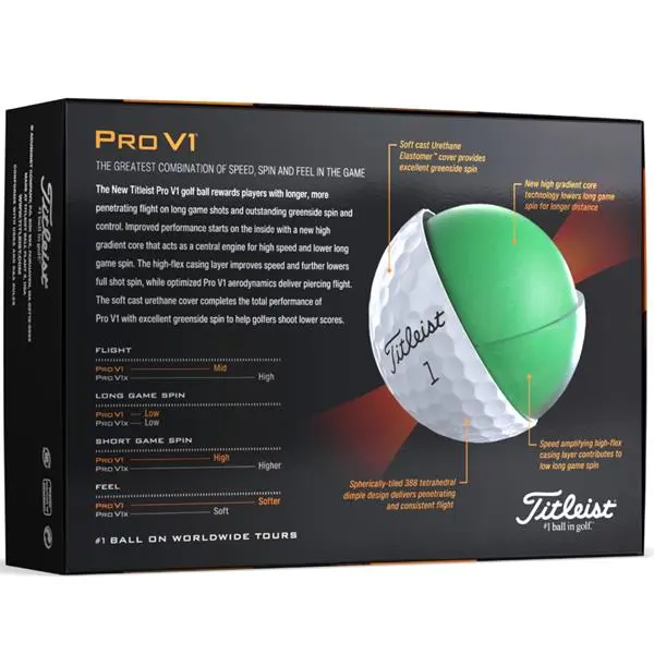 Titleist Pro V1 2023 Golf Balls Dozen White 3 Titleist Pro V1 2023 Golf Balls Dozen White - Image 3